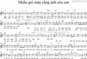 Sheet nhạc bài hát nhắn gió mây rằng anh yêu em