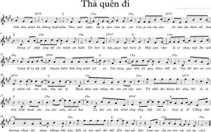 Sheet nhạc bài hát thà quên đi